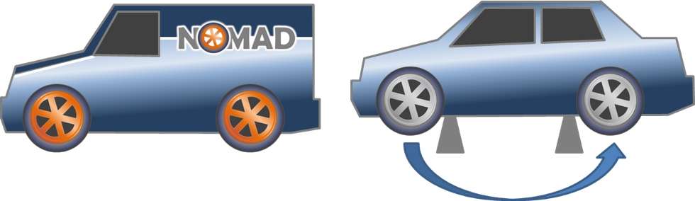 Nomad Oil - Tire Rotation Illustration